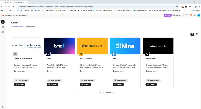 Real-Time CDP Collaboration Partners Catalogue for Australia and New Zealand