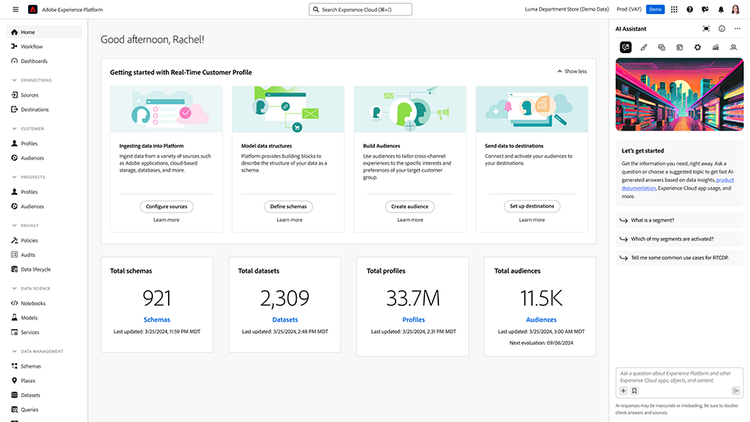 AEP Personalization – Dashboard