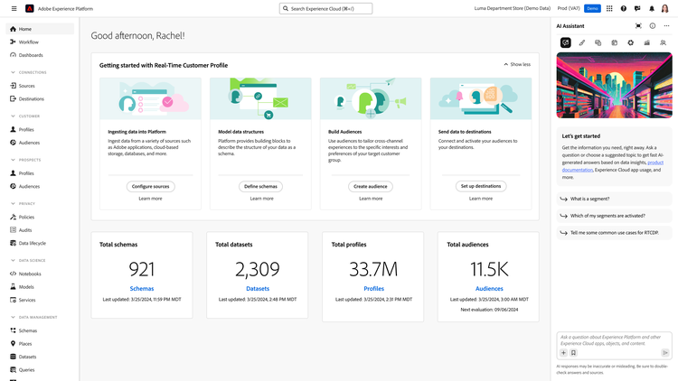 CXM Dashboard image